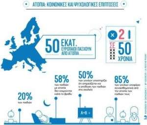 infographic_ atopy statistics